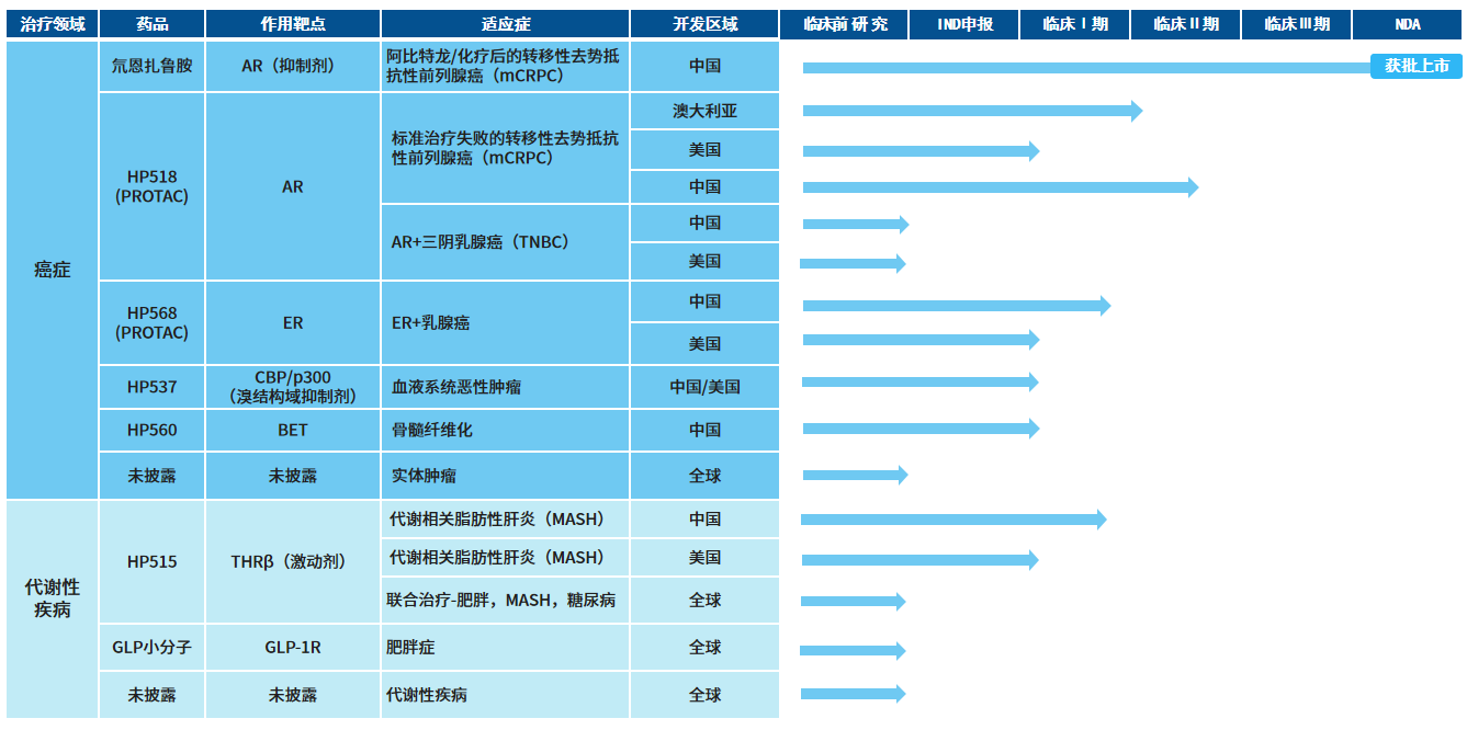 1760066282844957.png 搜狗高速浏览器截图20251010111630.png